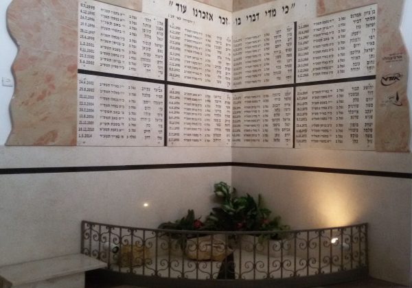 יזכור
